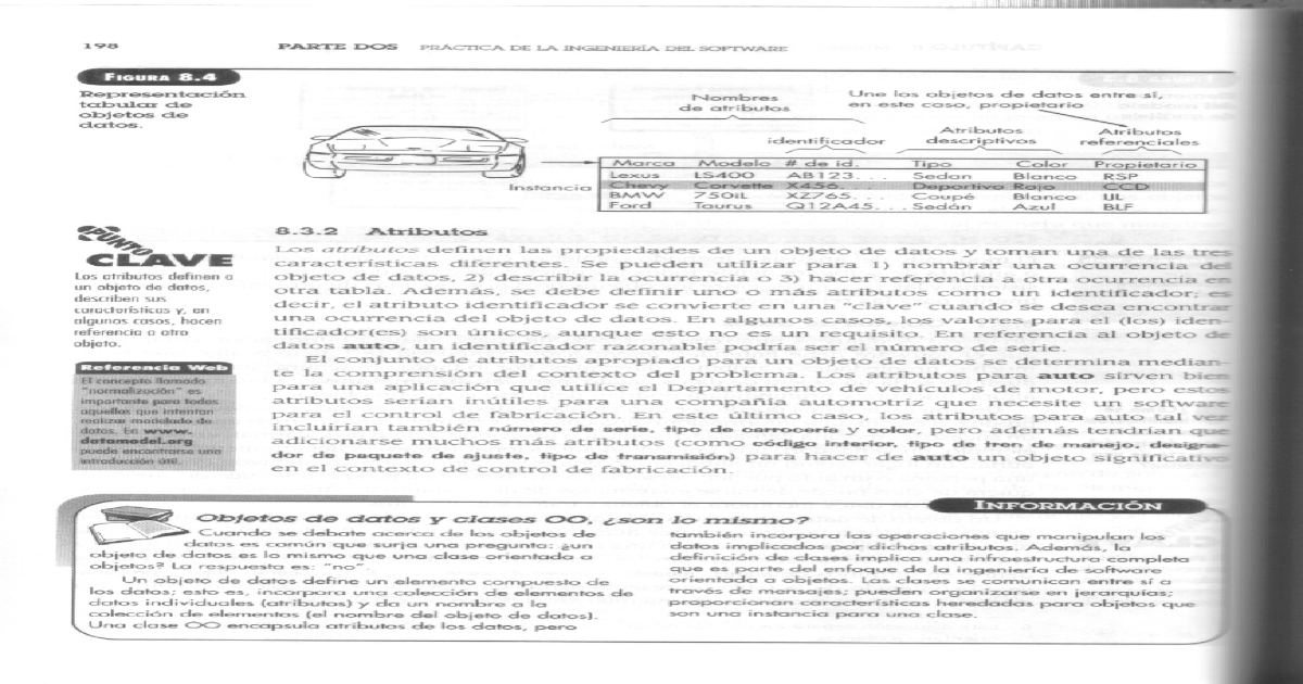 ingenieria de software roger pressman 6 edicion pdf